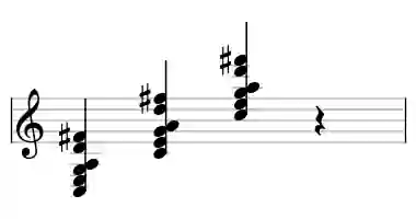 Sheet music of C 69#11 in three octaves